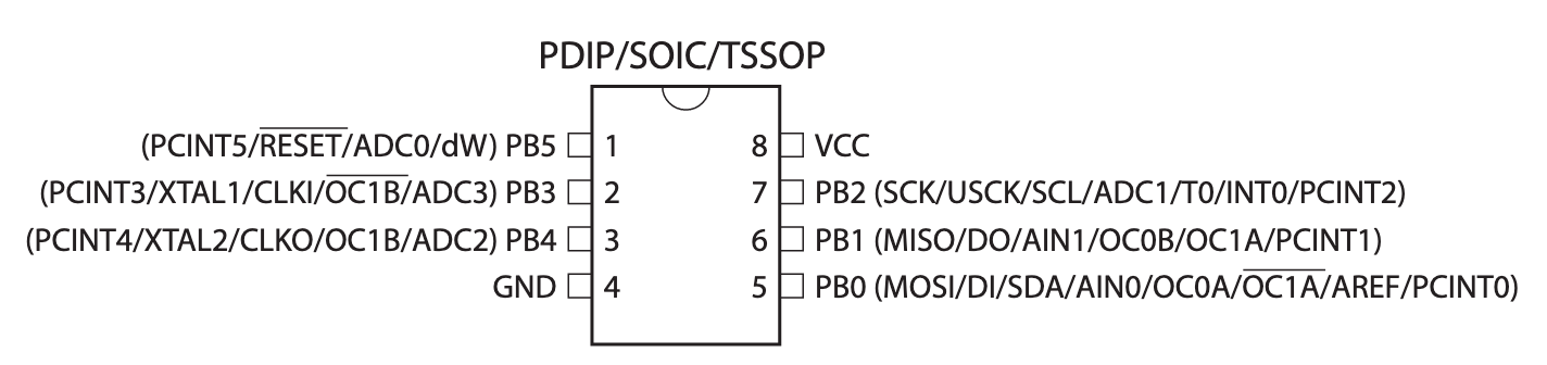 ATTiny85